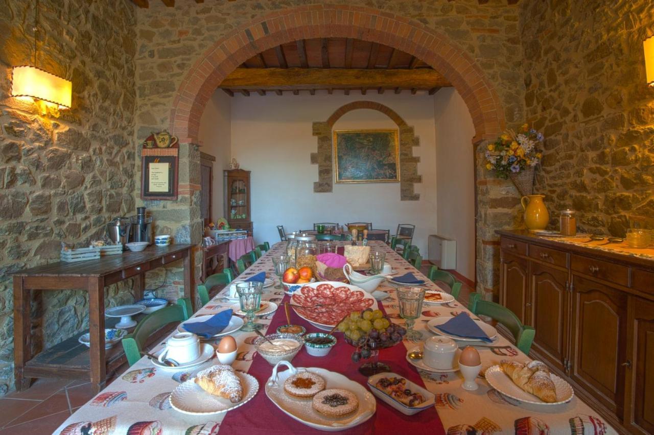 Fattoria Santo Stefano * Greve in Chianti